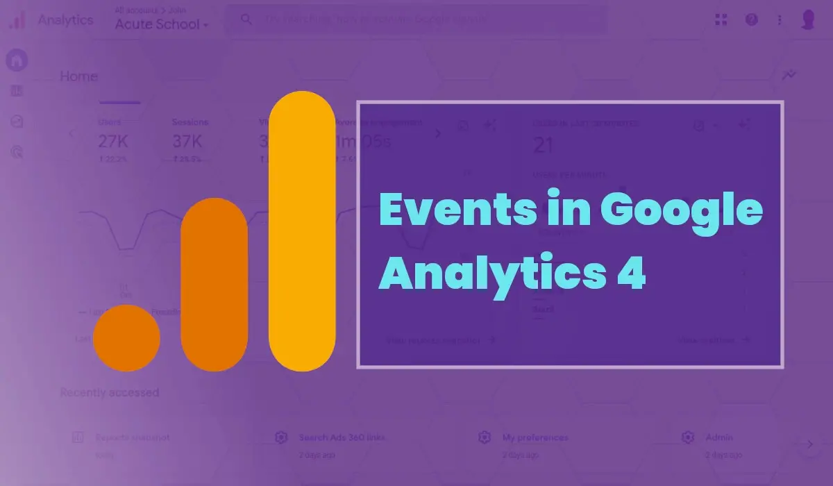 What is an Event in Google Analytics 4 (GA4)?