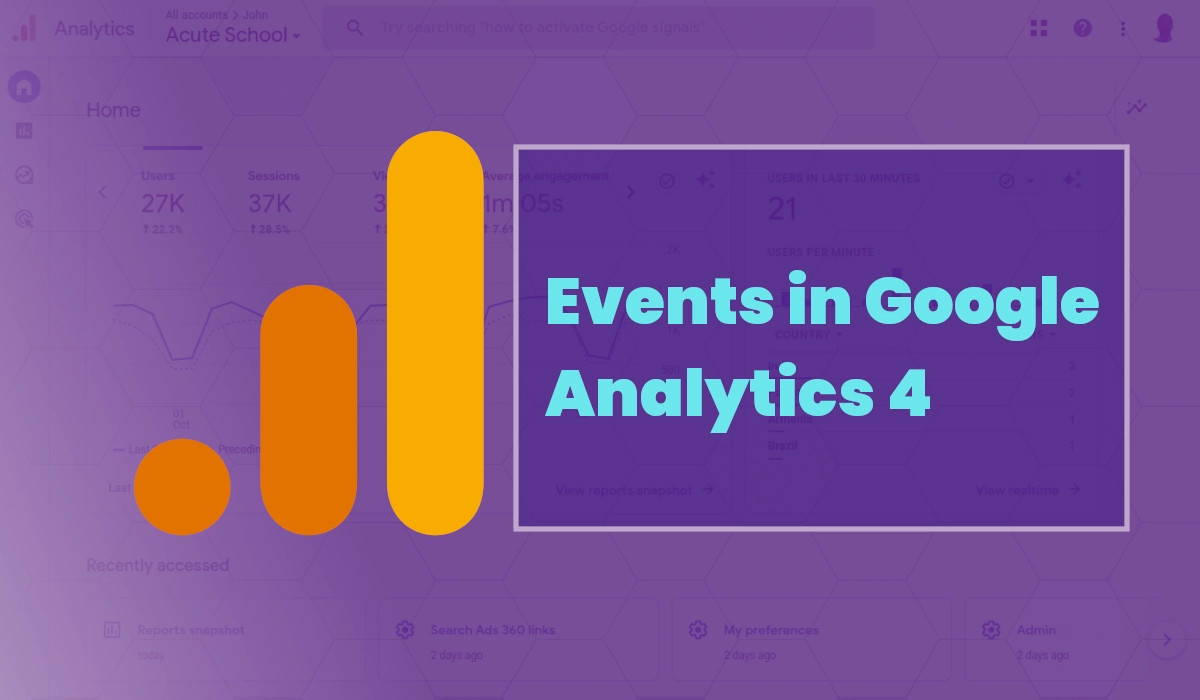 What is an Event in Google Analytics 4 (GA4)?