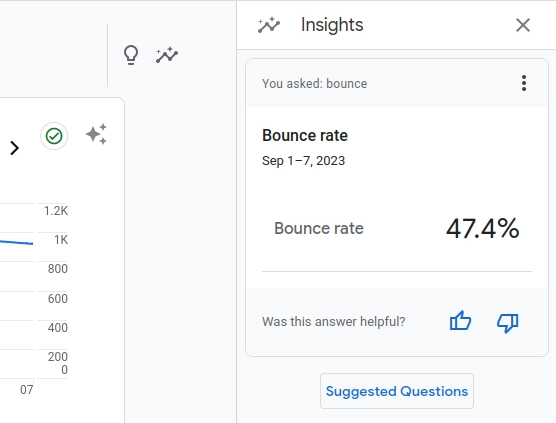 Average bounce rate in Google Analytics 4