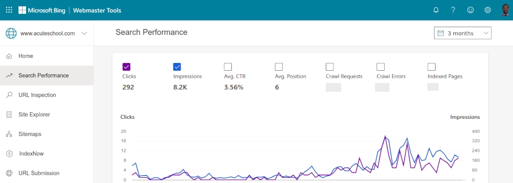 Bing Webmaster Tools web statistics