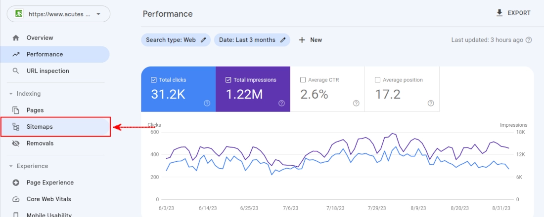 Google Search Console sitemap section