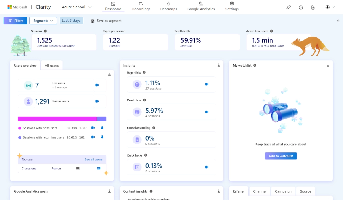 Microsoft Clarity dashboard