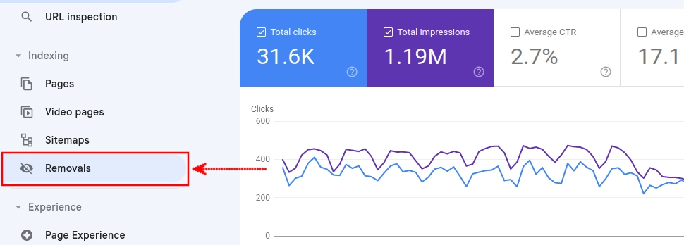Removals in Google Search Console