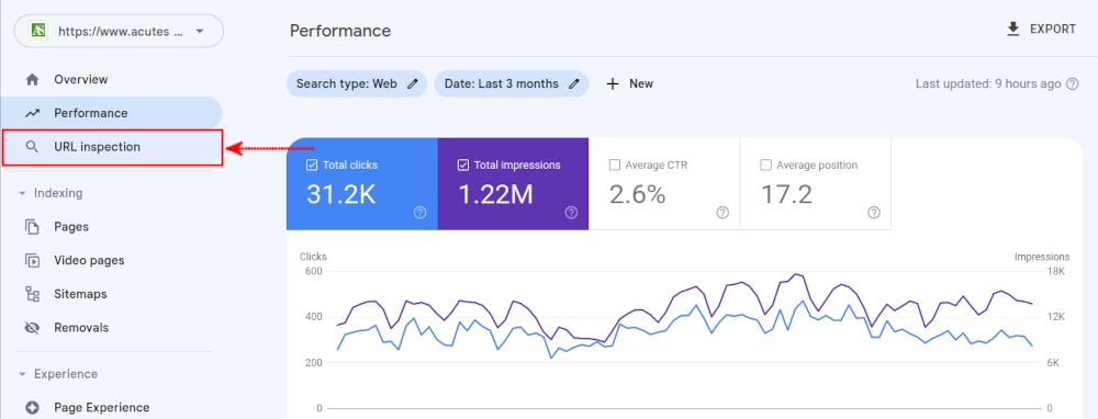 URL inspection tool in Google Search Console