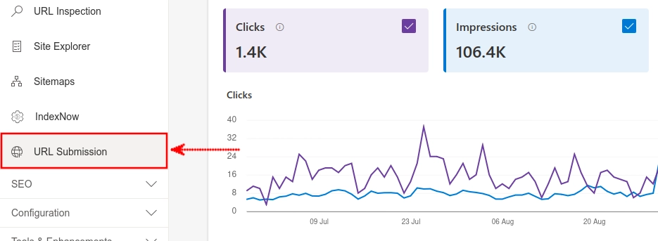 URL Submission in Microsoft Bing Webmaster Tools