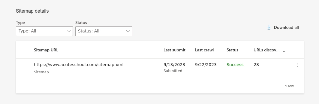 Website sitemaps in Bing Webmaster Tools